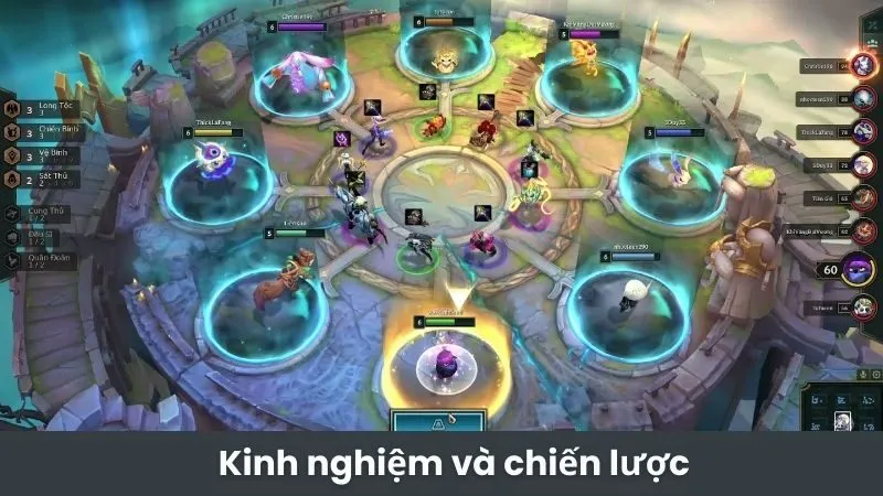 Kinh nghiệm và chiến lược